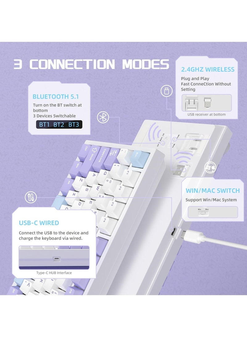 A-jazz AK820 Pro Mechanical Keyboard, Bluetooth/2.4G Wireless/Wired Tri Modes keyboard, Gasket-Mounted Keyboard with TFT Smart Display&Knob, 4000mAh - Image 5