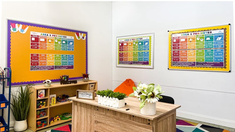 Sproutbrite Educational Math Posters Area Perimeter Geometry Mathematics Classroom Banner Decorations for Teachers - Banners Bulletin Board and Wall Decor for Elementary and Middle School (Non - Image 4