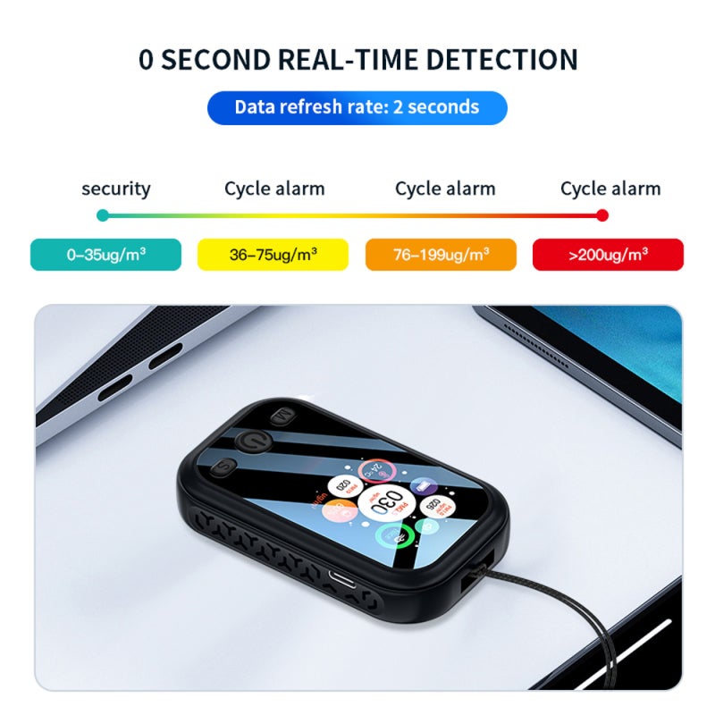 Indoor Portable PM2.5 PM10 PM1.0 Detector AirQuality Detector Multifunctional Home AirDetector Hygrothermograph Intelligent AirQuality Analyzer Household AirPollution Monitor - Image 4