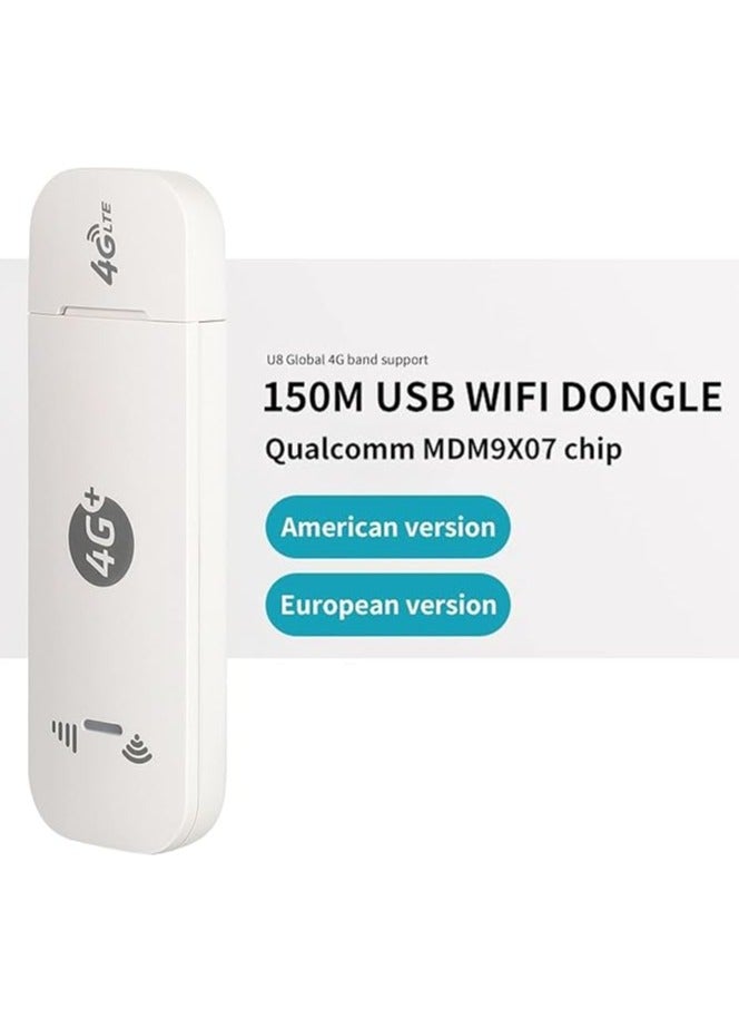 general USB modem 4G WiFi router 150Mbps USB dongle with SIM card slot car hotspot pocket mobile WiFi - Image 2