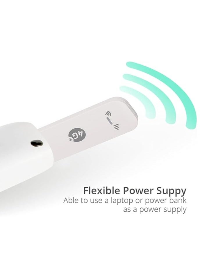 general USB modem 4G WiFi router 150Mbps USB dongle with SIM card slot car hotspot pocket mobile WiFi - Image 4