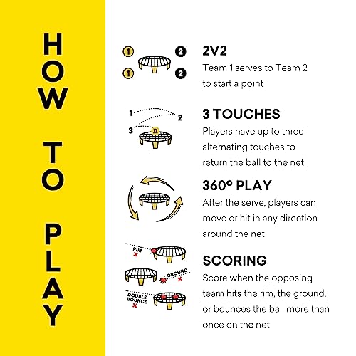 Spikeball The Original Kit 1-Ball Game Set - Outdoor, Yard & Camping Games - Includes Ball, Net, Drawstring Bag & Rulebook Set - Image 5