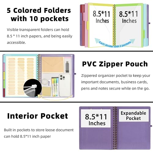 Ospelelf Foldable Spiral Clipboard Folio with Storage Zipper Pouch, 5 Plastic Folders with 10 Pockets,Refillable Lined Notepad (11" x 8.5"), Hardcover Project Organizer with 39 Stickers (Purple) - Image 2