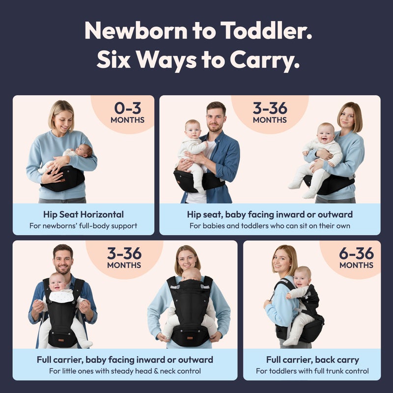 BabbleRoo Grow Carrier â€“ Safety-Certified 6-in-1 Toddler & Baby Carrier with Hip Seat, Ergonomic & Adjustable Toddler Carrier 7-50 lbs with Hip Support, Hood for Sun Protection, Newborn to Toddler - Image 3