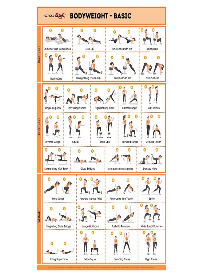 SPORTAXIS- No-Equipment Laminated Body Weight Workout Poster with Coloured Illustrations- Home Workout Posters for Men and Women - Body Weight Basic Poster-18"x 27" - Image 2