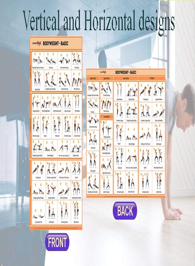 SPORTAXIS- No-Equipment Laminated Body Weight Workout Poster with Coloured Illustrations- Home Workout Posters for Men and Women - Body Weight Basic Poster-18"x 27" - Image 4