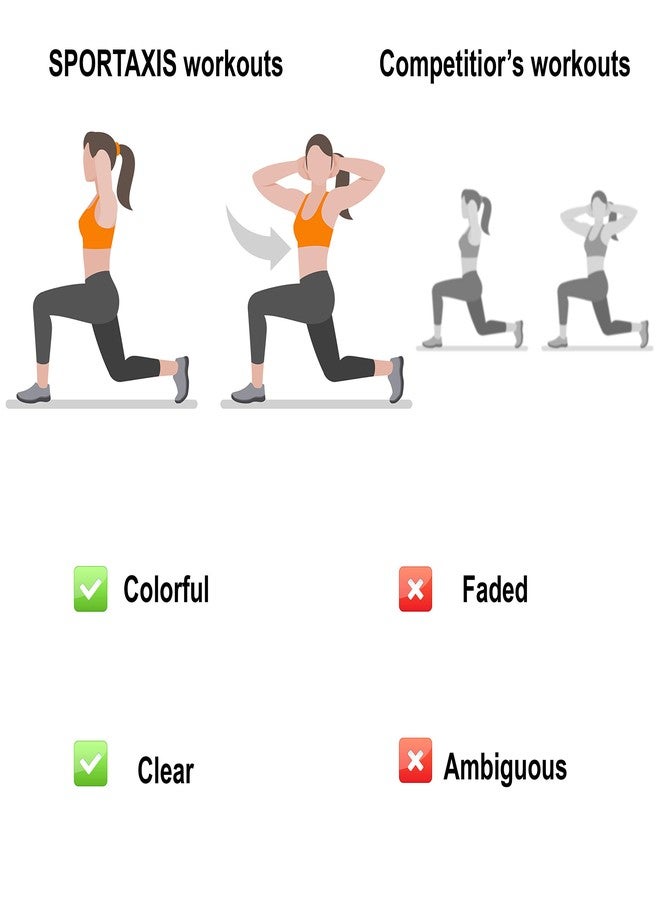 SPORTAXIS- No-Equipment Laminated Body Weight Workout Poster with Coloured Illustrations- Home Workout Posters for Men and Women - Body Weight Basic Poster-18"x 27" - Image 5