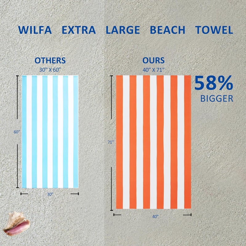 WILFA Extra Large Beach Towel - Oversized Mircofiber 40 x 70 inches, XL Striped Lightweight Pool Towel, Big Cabana Swim Travel Towel for Adults Mens Women,Coral - Image 2