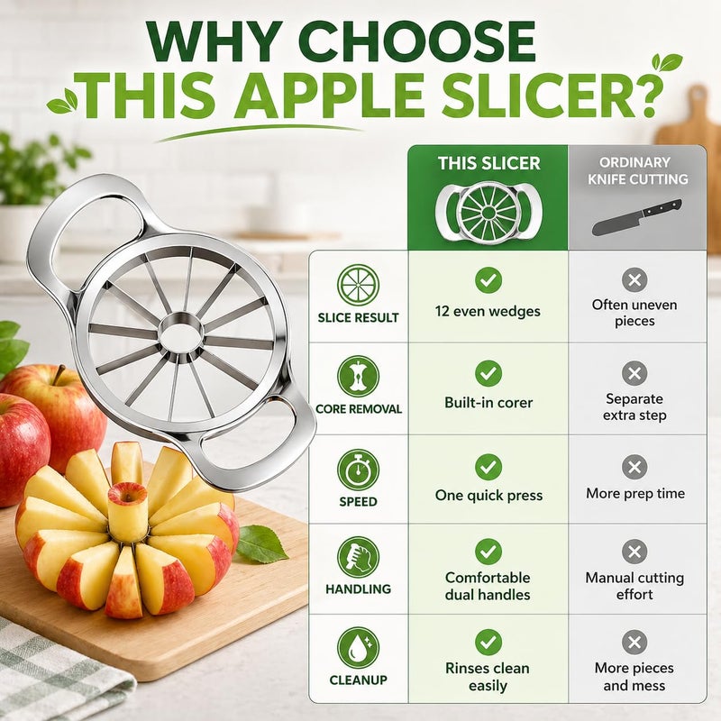 Apple Slicer and Corer, 12-Slice Stainless Steel Fruit Divider with Metal Blades and Easy-Grip Handles for Apples and Pears, Manual Kitchen Cutting Tool, XE-47 - Image 4
