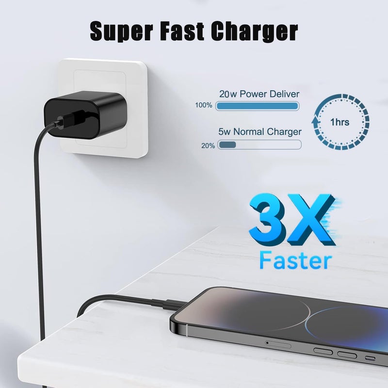 Goffeu شاحن سريع 20 واط من نوع C لهاتف موتورولا G Power 2025/2024/2023، G Stylus 5G 2024/2023، G Play 2023/2021، Moto Turbo One 5G UW Ace، Edge/Razr، G200 G100 G41 G71 G30 G10 G51 شاحن حائط USB C إلى USB C بطول 5 أقدام - Image 2