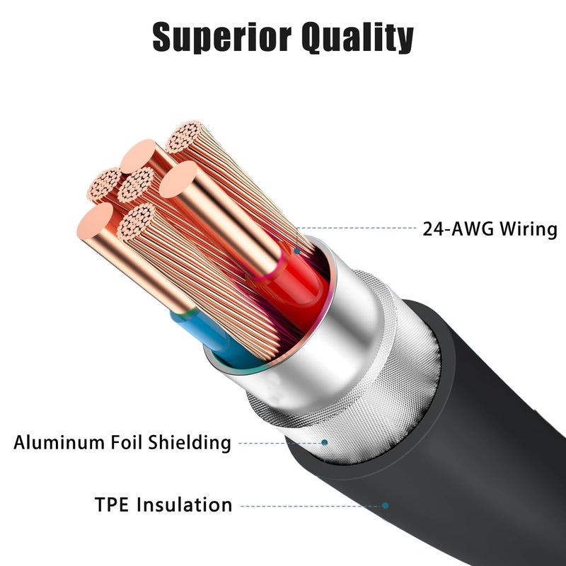 Goffeu شاحن سريع 20 واط من نوع C لهاتف موتورولا G Power 2025/2024/2023، G Stylus 5G 2024/2023، G Play 2023/2021، Moto Turbo One 5G UW Ace، Edge/Razr، G200 G100 G41 G71 G30 G10 G51 شاحن حائط USB C إلى USB C بطول 5 أقدام - Image 5