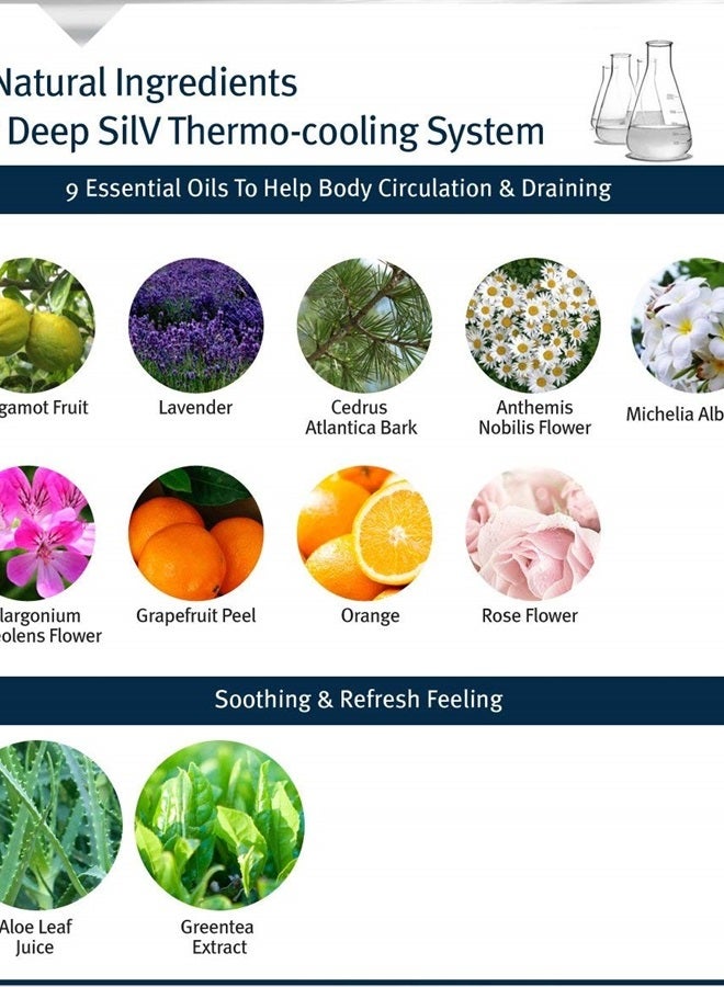 Anacis Cellulite Control Cream Active Body Contour Firming Tightening Toning. Anacis 5.07Oz - Image 4