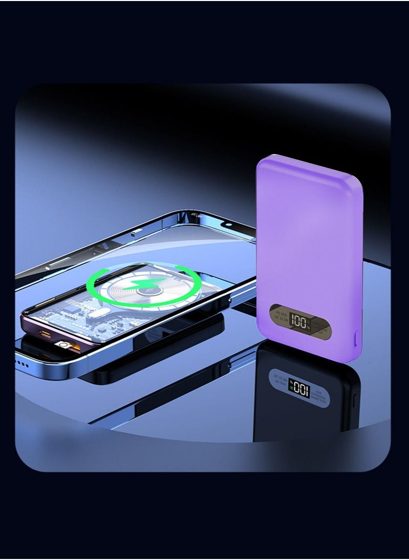 Raxoom - Magnetic Wireless Power Bank, 5000mAh 15W Transparent Battery Pack with 20W USB-C Power Delivery Port, 22.5W QC 3.0 Port and LCD Screen for iPhone 15/14, iPad Air, Galaxy S23/S22 - Image 1