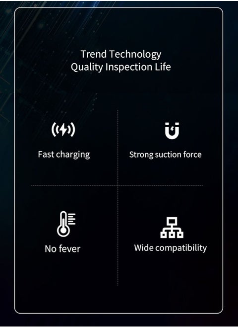 Magnetic Wireless Power Bank, 5000mAh 15W Transparent Battery Pack with 20W USB-C Power Delivery Port, 22.5W QC 3.0 Port and LCD Screen for iPhone 15/14, iPad Air, Galaxy S23/S22