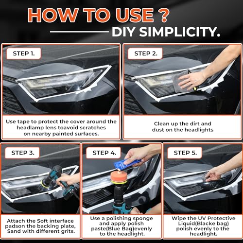ISINFLASH Car Headlight Restoration Kit, 3 Easy Steps to Restore Sun Damaged Automotive Headlights Lens, Polish Restorer Cleaner Tool DIY Polishing, Sanding Discs, Scouring Pads for Electric Drill - Image 5