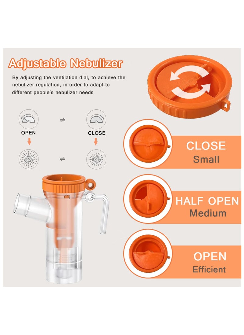 ASIV Ultrasonic Nebulizer for Adults and Children - Portable Adjustable Mist Volume Home Compressor Nebulizer ≤50dB Ultra Silent Durable PP Material  - Image 4