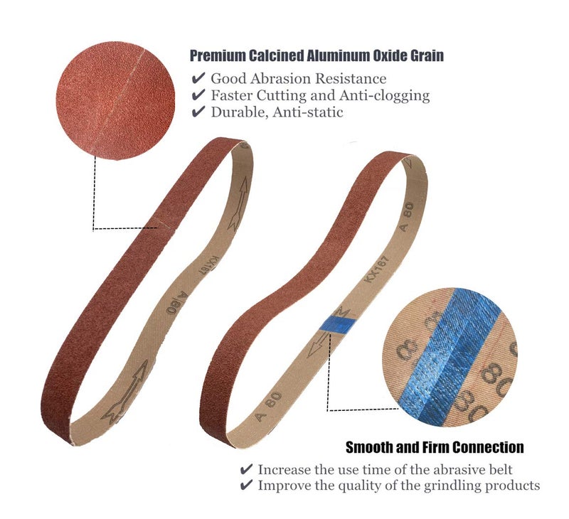SHUTTLE GENIUS 3/8 x 13 Inch Sanding Belts, 8 Each of 40,60,80,120,180,240 Grits Aluminum Oxide Sander Belts for Air Belt Sander, 48 Pack - Image 3