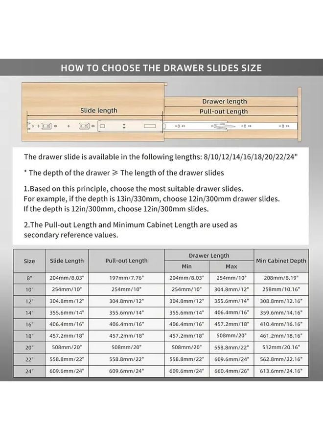 20 Inch Heavy Duty Ball Bearing Drawer Slides 100 LB Capacity Full Extension Side Mounted - Image 4