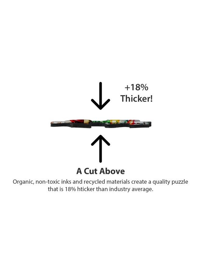 Springbok Gnome Village 500 Piece Holiday Jigsaw Puzzle- Made in The USA with Unique Precision fit Pieces for a Great Puzzling Experience - Image 2