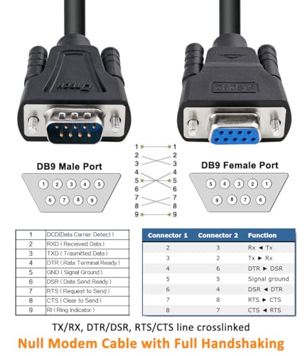 DTech DB9 RS232 Serial Cable Male to Female Null Modem Cord Full Handshaking 7 Wire Crossover for Data Communication Computer Switch Router (5 Feet, Black) - Image 5