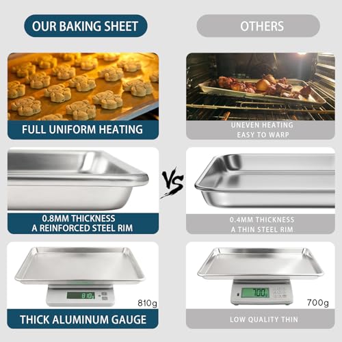 Bastwe 6 Pack Half Size Baking Sheet Pan Set, Aluminum Commercial Quality Cookie Sheet for Baking or Roasting, Large Thick Baking Tray Prevents Warping, 13" × 18" Cookie Tray Pan - Image 4