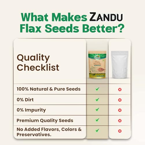 Zandu Flax Seeds, 200g I Premium & Raw Seeds I Rich in Protein & Dietary Fibre I Promotes Healthier Skin & Hair - Image 5