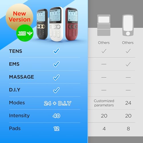 KONGZEE 4 in 1 DIY Tens Unit EMS Massage Muscle Stimulator Dual Channel TENS Units Therapy Machine for Pain Relief FDA Cleared Rechargeable Electronic Pulse Massagerwith 12pcs Electrode Pads - Image 3