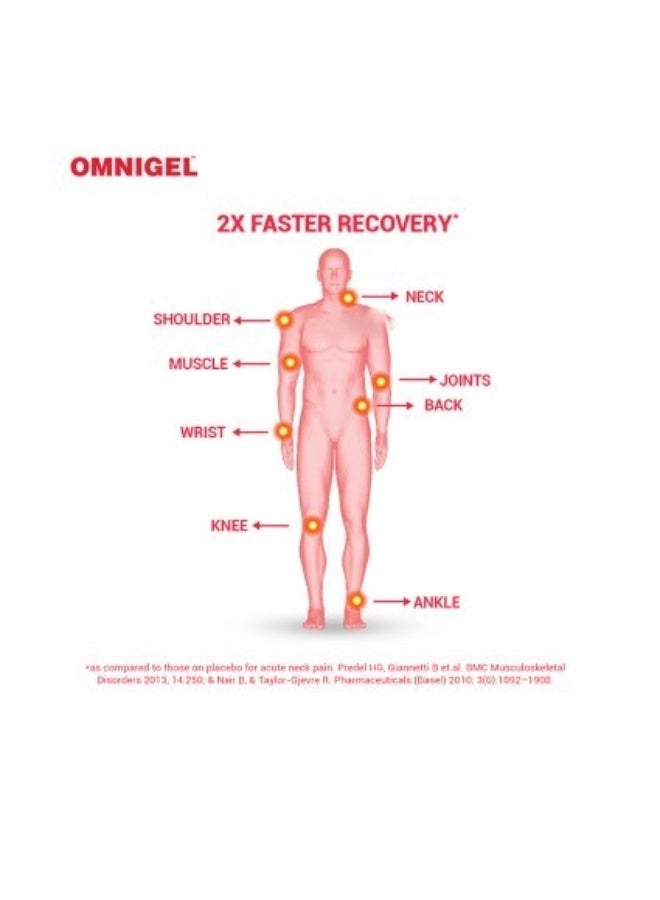 Cipla Omnigel 30g Rapid Relief Gel for Muscle & Joint Pain - Image 5