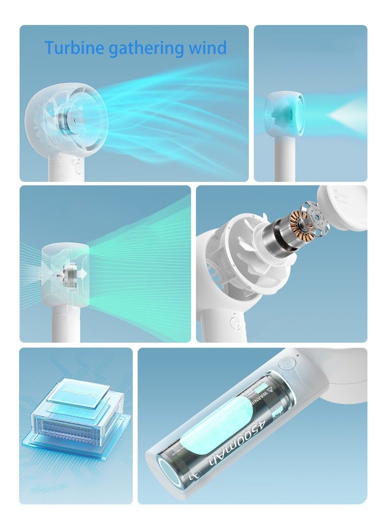 جيسيو لايف مصغرة المحمولة مروحة يدوية ، 4500mAh الناقل التسلسلي العام مروحة مصغرة قابلة للشحن ، 5 سرعات مناسبة للسفر / المنزل / المكتب - Image 3