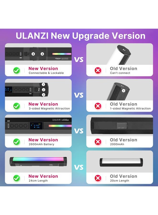 PICTRON ULANZI VL110 RGB Light Wand, Handheld Light Stick Camera LED Video Tube Light Bar, 2500-9000K Dimmable, 2600mAh Battry CRI 95+ with Magnetic Attraction for Photography Vlog TIK Tok - Image 2