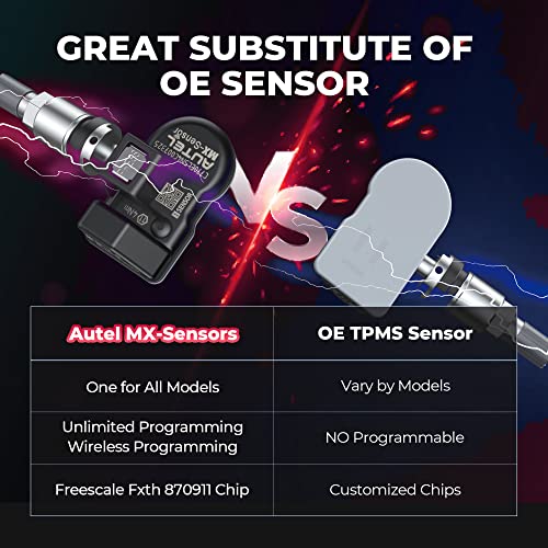 Autel TPMS Sensor MX-Sensor 2 in 1 (Press-in), Programmable TPMS Tire Pressure Sensor 315MHz+433MHz, 100% Clone-able, Same as OE-sensors (Metal Valve Set of 4) - Image 3
