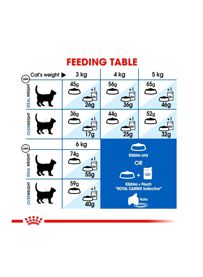 ROYAL CANIN Indoor Cat Dry Food - Image 3