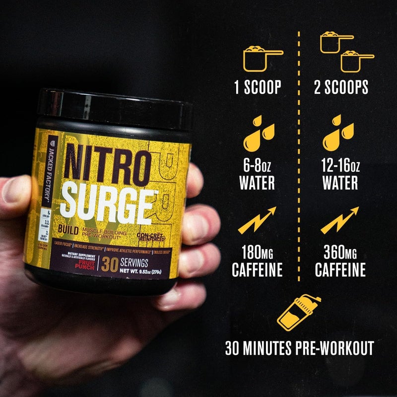 Jacked Factory Nitrosurge Build Pre Workout with Creatine for Muscle Building  Con Cret Creatine Powder  elevATP for Intense Energy Powerful Pumps  Endless Endurance  30 Servings Arctic White - Image 5
