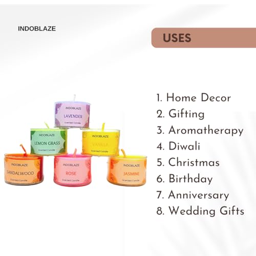 Indoblaze Scented Candles Gift Set, 6 Fragrances, Reusable Acrylic jar, Perfect Aroma Candles Gift Set (6) - Image 4