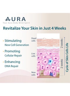 AURA AURA VERISOL® Bioactive Collagen Peptides® Powder with Patented NAD+ & ATP Boosters, Advanced Cellular Rejuvenation System, Healthy Aging & DNA Repair, Unflavored, Made in Canada, 31 Servings.  - Image 4