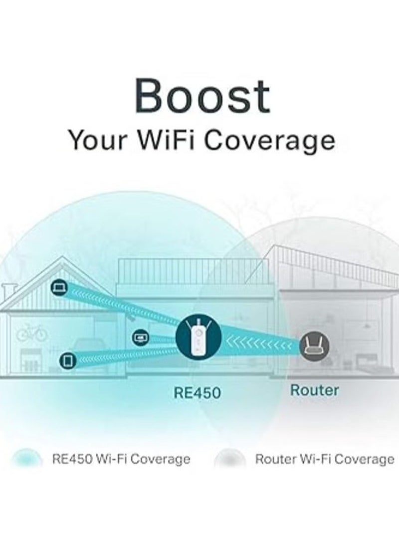Generic - AC1750 WiFi Extender (RE450) – PCMag Editor's Choice, Dual-Band WiFi Repeater, Boosts Speeds Up to 1750Mbps, Extends WiFi Range for Seamless Streaming & Gaming - Image 1