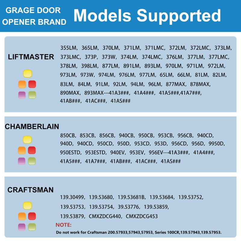 GIOATY Universal Garage Door Opener Keypad for Liftmaster Chamberlain Craftsman Wayne Dalton Openers Produced since 1993, Wireless Keypad Keyless Entry,Replaces 877/878MAX 377/977/877/66LM,SafeSecurity-Black - Image 3