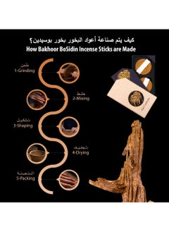 بخور بوسيدين سوبر عود 40 قطعة بخور كمبودي صغير 2 ساعة وقت حرق عود بخور بخور العود لفائف لعطر المنزل  - Image 3
