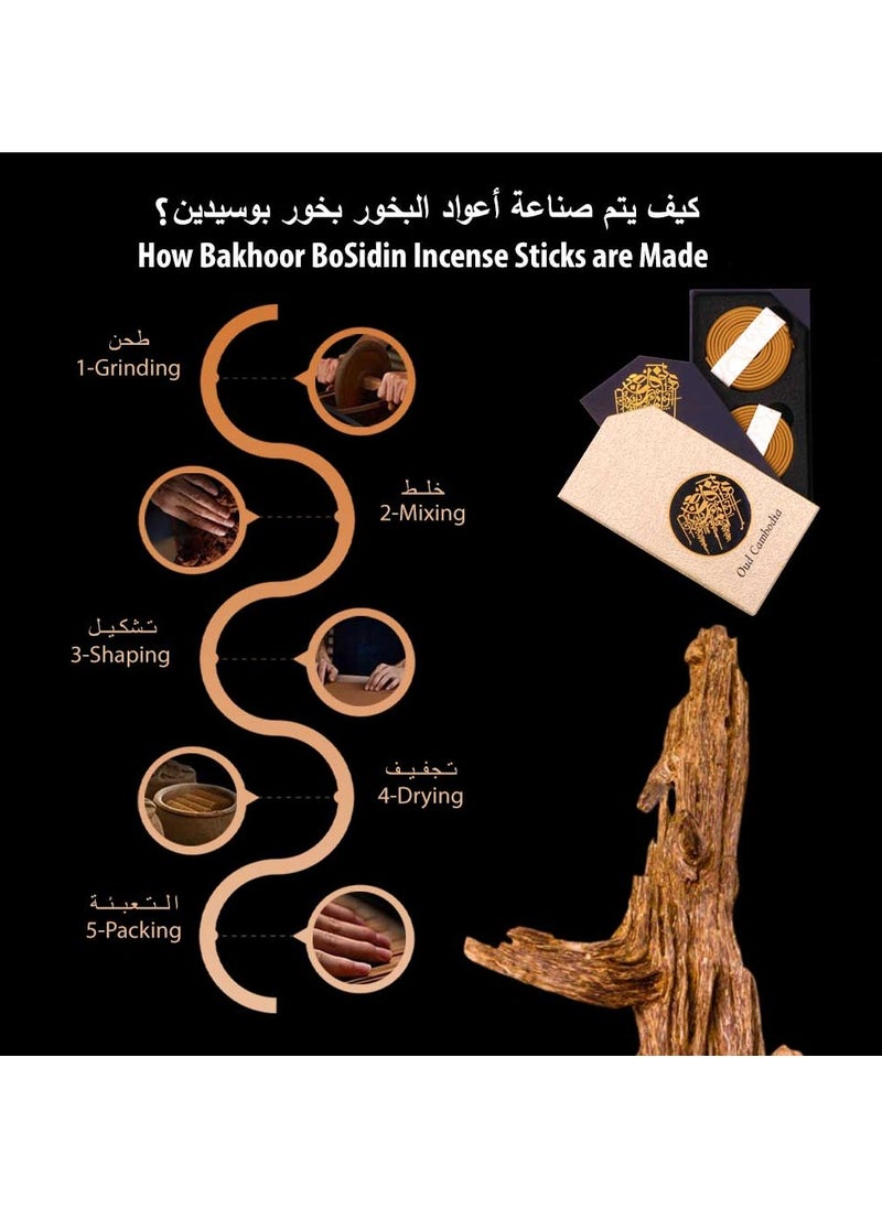 Bakhoor BoSidin - Super Oud 40pcs Small Cambodian Incense 2 hours Burning Time Oud Bakhoor Incense Agarwood Coil for Home Fragrance - Image 1