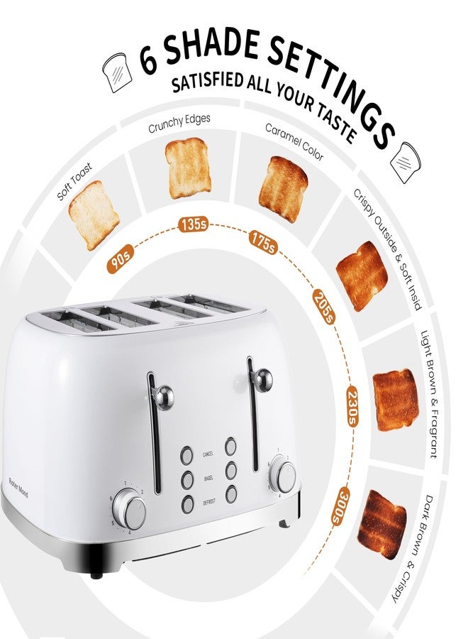 Roter Mond 4 Slice Toaster Roter Mond Retro Stainless Steel with Bagel Defrost Cancel Function, 6 Browning Settings, Extre Wide Slot and Removable Crumb Tray, Cream, ST033 - Image 5