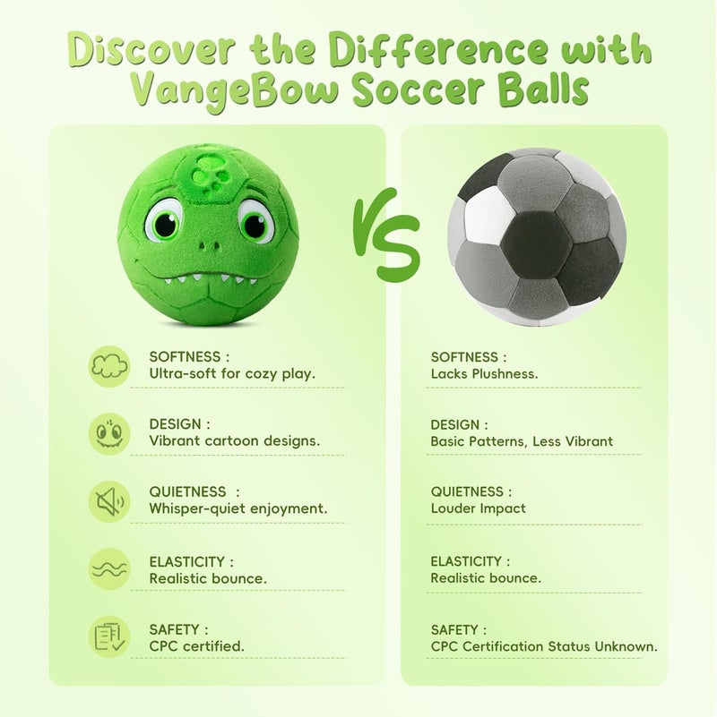 VangeBow Silent Indoor Soccer Balls for Toddlers 1-3, Inflatable Soft Plush Baby Toddler Soccer Ball Toys Gifts for Kid 3-5 Year Old Boy First Birthday Gift (Dinosaur, Pump Include) - Image 3