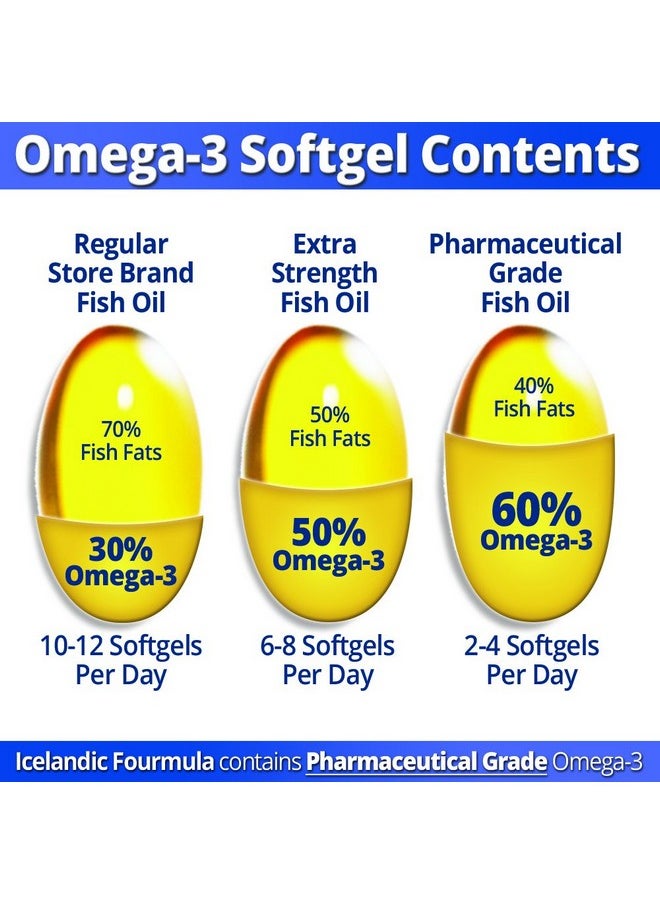 Icelandic Fourmula Quadruple Strength Omega3 Fish Oil 3000Mg High Dha  Epa 90 Softgels - pzsku/Z52A9C16CF3F1806FB118Z/45/_/1695134269/cd1fc07f-dff0-486a-a94b-a542a58113e0