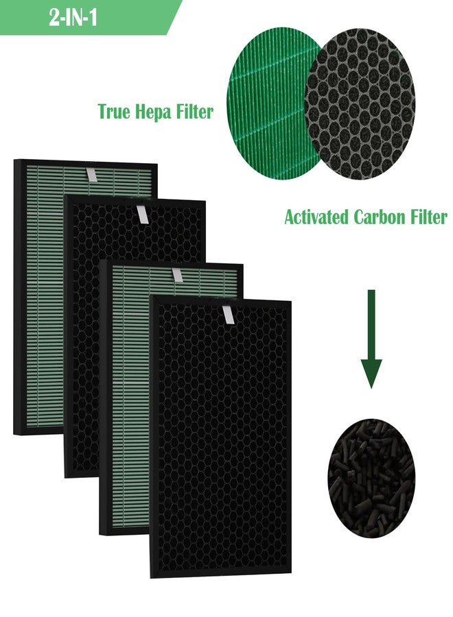DAODEFUL BioGS 2.0 Replacement Filter Kit Compatible with Rabbit Air SPA-550A & SPA-625A – 2 Set HEPA & Activated Carbon Filters | Captures Dust Odors for Home Large Room Pet Owner – 12–18 Month Supply - Image 3