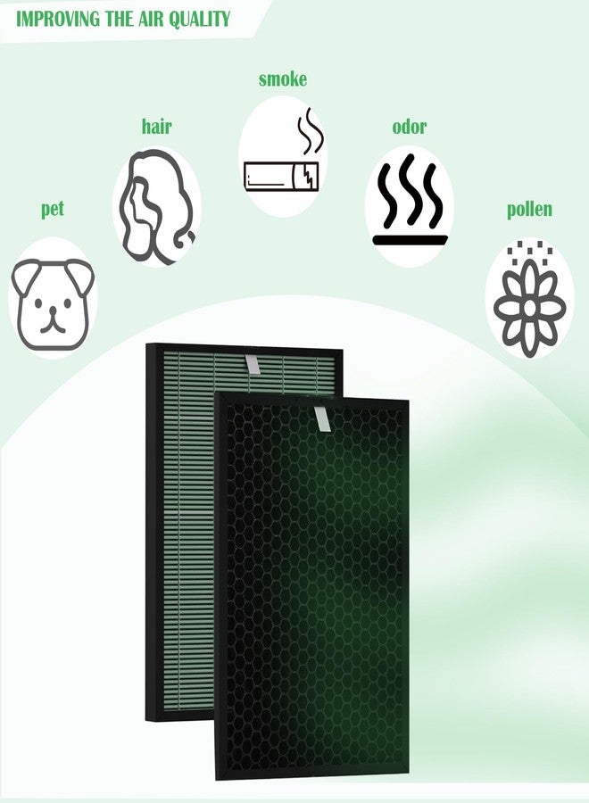 DAODEFUL BioGS 2.0 Replacement Filter Kit Compatible with Rabbit Air SPA-550A & SPA-625A – 2 Set HEPA & Activated Carbon Filters | Captures Dust Odors for Home Large Room Pet Owner – 12–18 Month Supply - Image 4