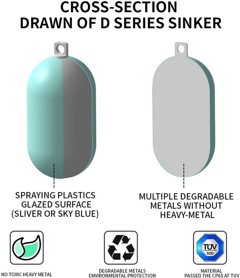 ECOFT Lead Free Fishing Weights Sinkers 80g-1000g Coated Raindrop Weights Bank Sinkers Cylindrical Deep Drop Weights Assorted Sizes Bag Non-Lead Fishing Weights Saltwater for Bottom Fishing - Image 3