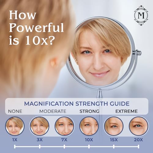 MIRRORVANA Large Double Sided 10X and 1X Magnifying Makeup Mirror with Stand in Gift Box, 15” Tall and 8” Wide - Image 5