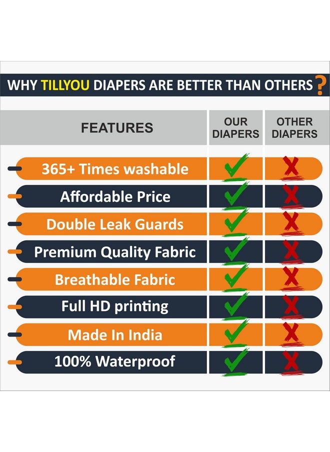 Novo Baby Leakage Proof Reusable Cloth Diaper With 5 Layer High Absorbent Pad | Reusable Nappies| Freesize For Kids 0-3 Yrs | Washable Diapers (Fruit)  - Image 3