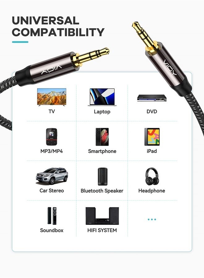 VIOY Aux Cable (15ft), [Copper Shell, Hi-Fi Sound] 3.5mm Male to Male Braided Auxiliary Cord Compatible with Headphone, Smartphone, Home/Car Stereo, Speaker, Echo & More……… - Image 1