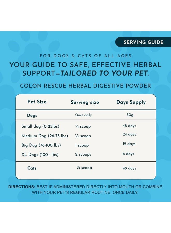 Animal Essentials Colon Rescue Powder Herbal Supplement, 30g - Image 4