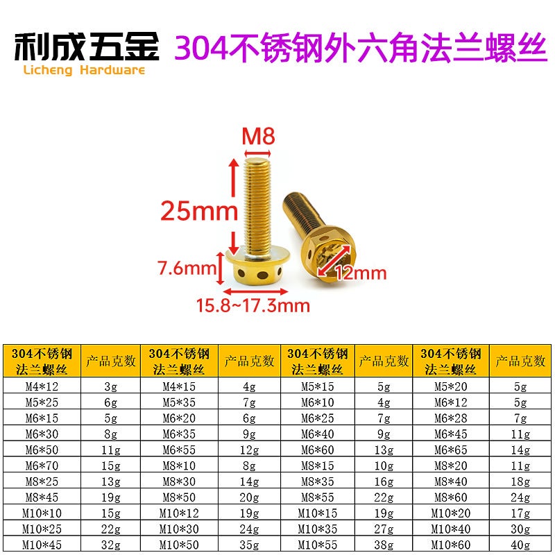 304 Stainless Steel External Hexagonal Flange Cut Out Screws Modified Car Accessories M4M5M6M8M10 Burnt Titanium Screws - Image 1